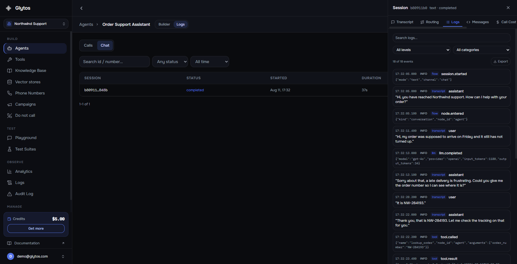 A Glytos session timeline showing the transcript alongside tool calls and model usage events